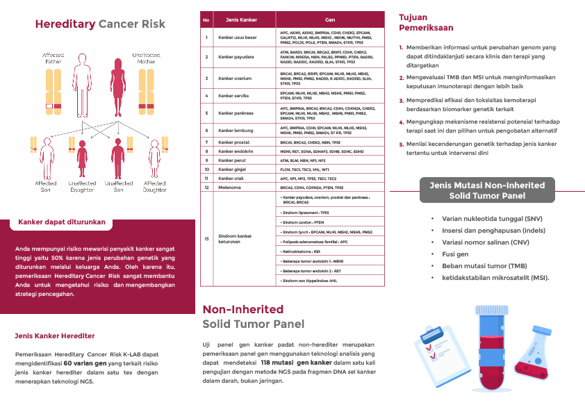 BROCHURE_NGS Hereditary Cancer Risk-02