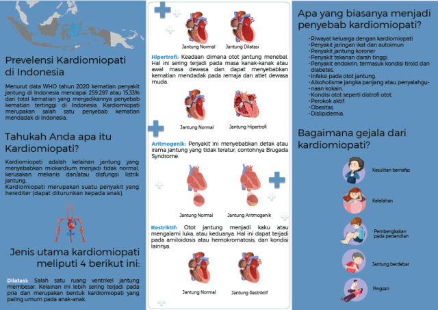 cardiomyopathy-02